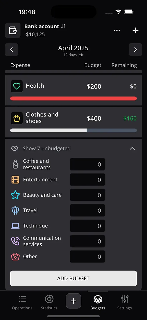 Budget list